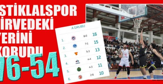 İSTİKLAL BASKETBOL, NAMAĞLUP LİDER