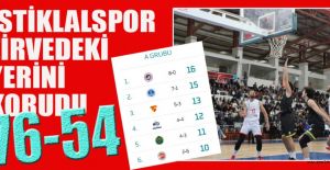 İSTİKLAL BASKETBOL, NAMAĞLUP LİDER